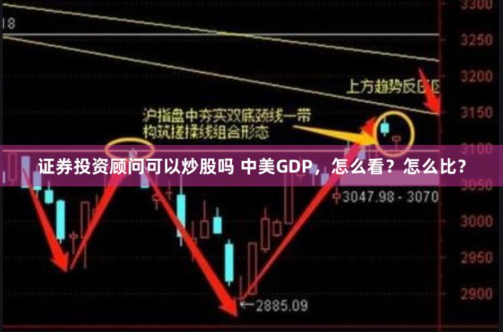 证券投资顾问可以炒股吗 中美GDP，怎么看？怎么比？